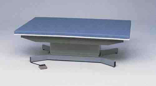 Power Mat Platform 4x7 w/Mat