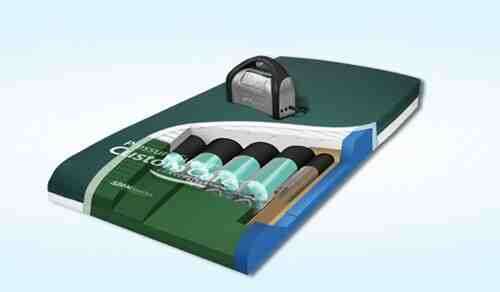 PressureGuard CustomCare Convertible wAPP/LR 75 x36 x7