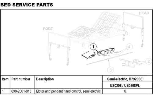 Motor & Hand Control  GF