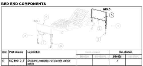 Bed End Panel for #1801B(Each) Walnut