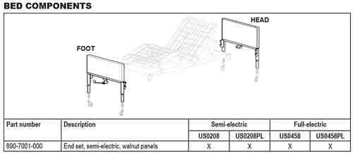 Headboard & Footboard Set for Patriot Bed only
