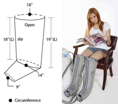 Lymphadema Garment Half-Leg Double