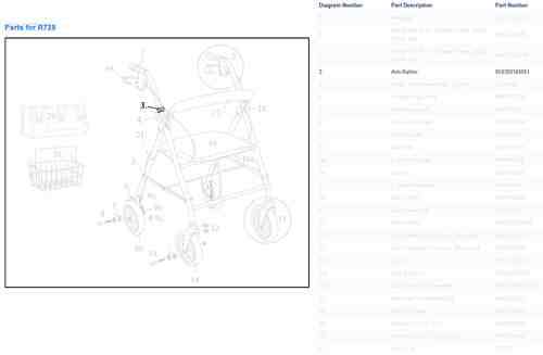 Anti Rattler Set for 11053 series Rollators